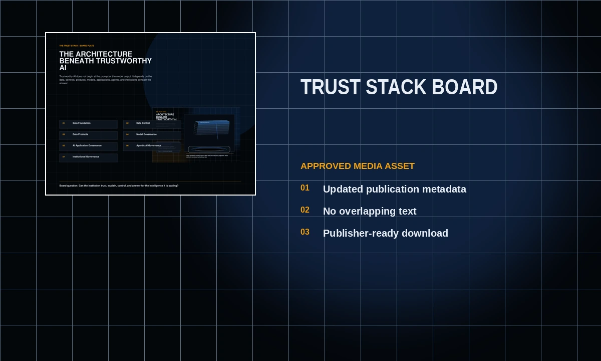 Trust Stack board plate preview