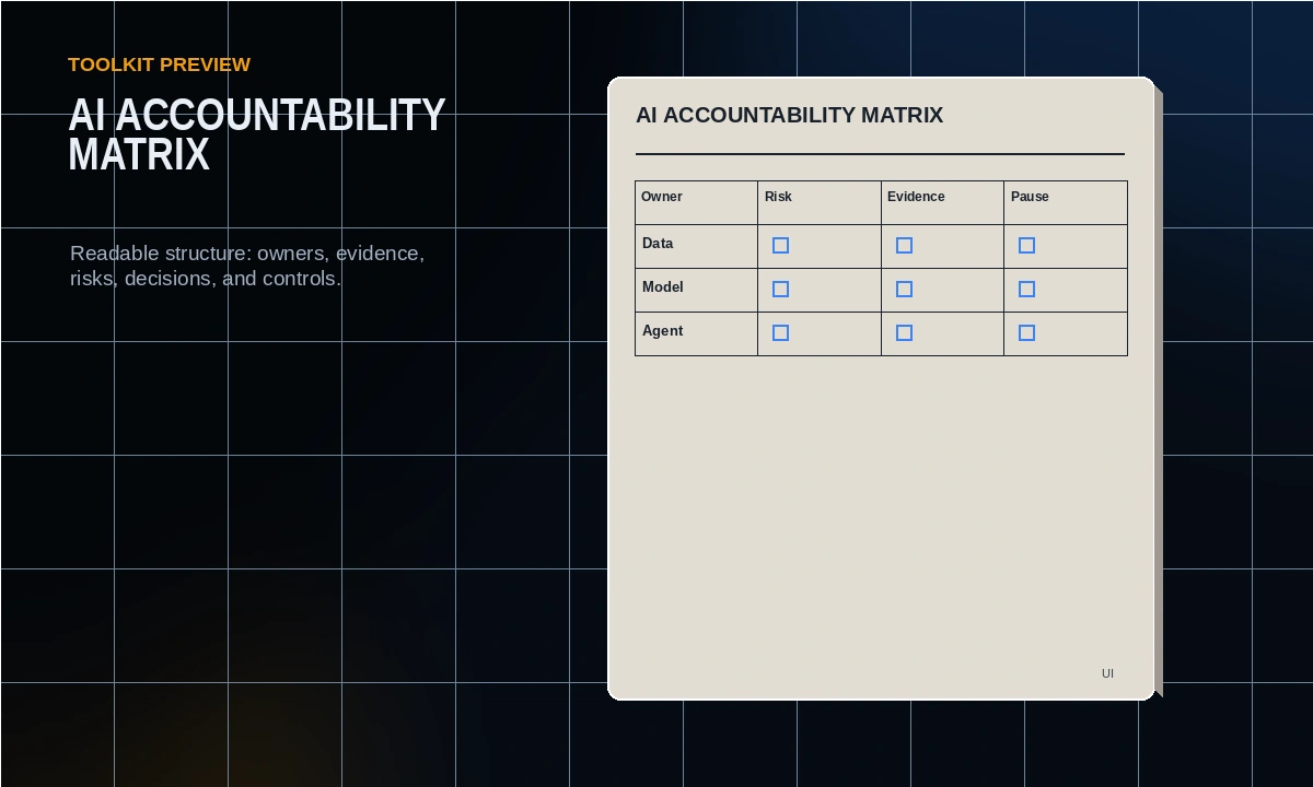 AI Accountability Matrix preview visual